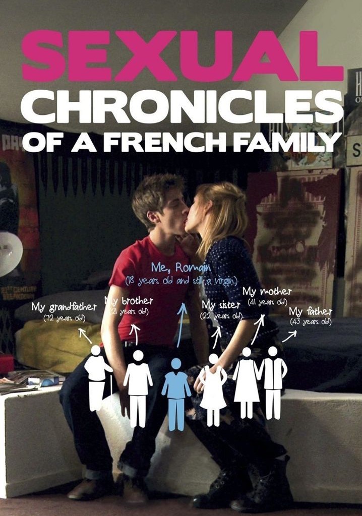 Frankreich Privat Die sexuellen Geheimnisse einer Familie